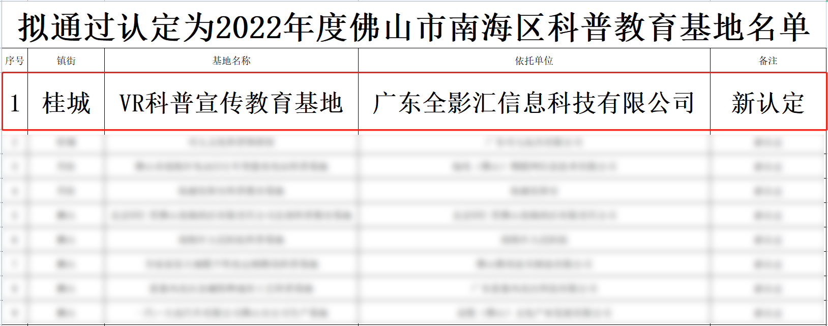 db多宝视讯汇通过VR科普教育基地认定截图-4mohu.jpg
