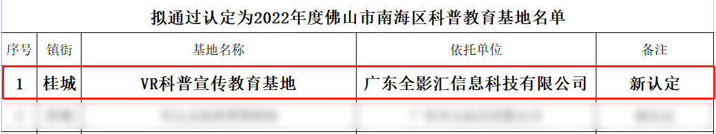 db多宝视讯汇通过VR科普教育基地认定截图mohu.jpg